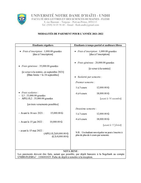 Modalit S De Paiement Pour Lann E Universit Notre Dame D