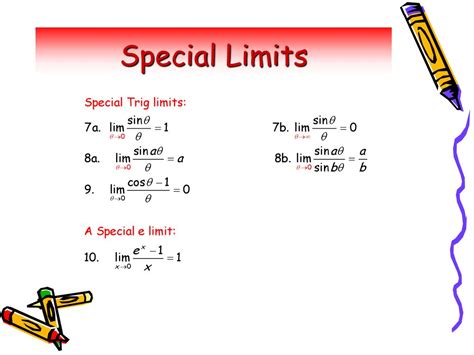 What Do Limits Have To Do With Calculus Ppt Download