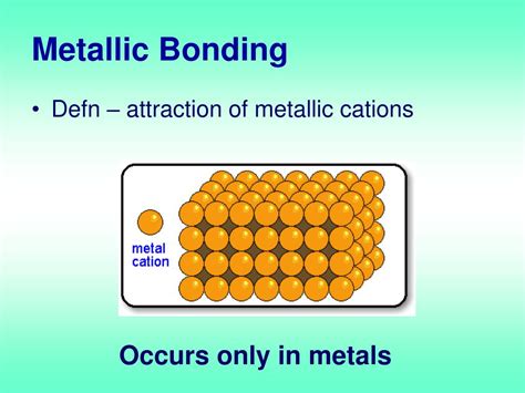 Metallic Bonding Labelled Diagram