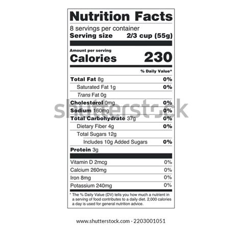 sugar  food labels royalty  images stock  pictures