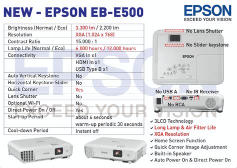 Proyektor Projector Epson Eb E500 Xga 3300 Ansi Led 3lcd Hdmi Siplah