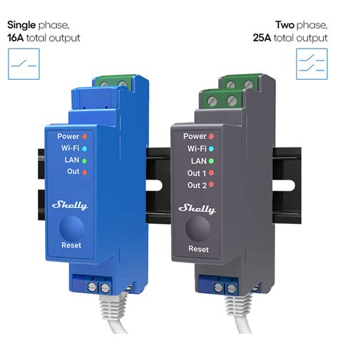 Shelly Pro 2 2 Channel Smart Wifi Relay Switch Clean Contacts