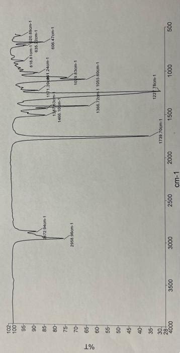 Solved Begin Tabular L L L Hline Observed Diagnostic Chegg