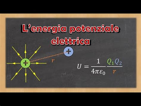 Energia Potenziale Elettrica Spiegazione Ed Esempi Youtube