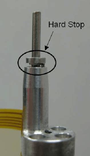 stage hard stop  scientific diagram