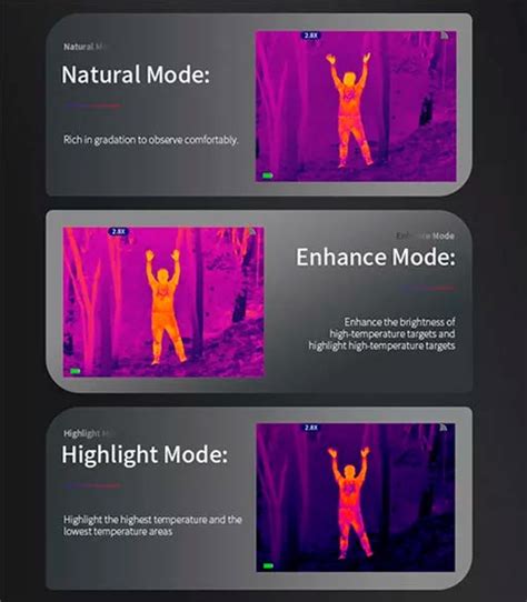 Тепловизионный монокуляр Guide TD410 купить в интернет-магазине Альтаир ...