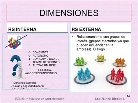 Clase 2 Rse Unmsm