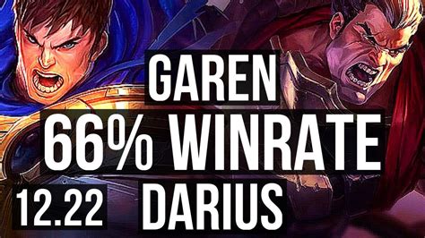 Garen Vs Darius Top 66 Winrate Kr Master 12 22 Youtube