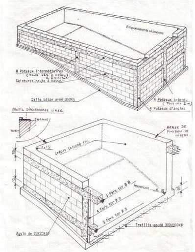 Piscine En Parpaing Avec Liner Recherche Google Piscine En Kit