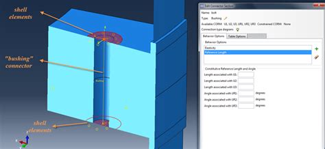 Modeling Bolted Connections With Abaqus FEA