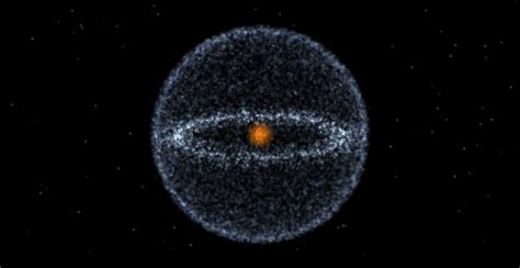 Oort Cloud Of Our Solar System The Gulf Observer