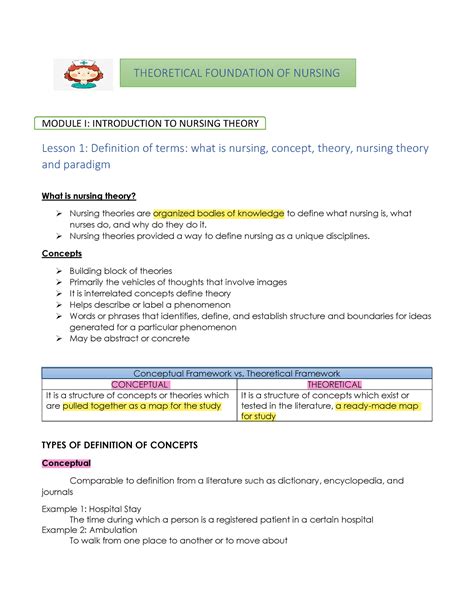 Theoretical Foundation Of Nursing THEORETICAL FOUNDATION OF NURSING