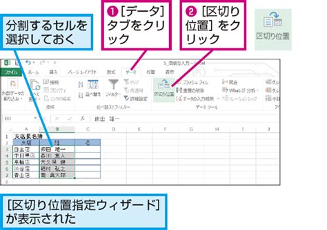 Excelで1つのセル内の姓と名を別のセルに分割して入力する方法 できるネット