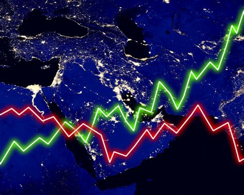 Meed Top Five Technology Investment Trends To Watch In