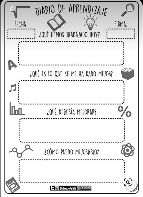 Pin De Lyriam Marmolejo Colina En Ciencias Tecnicas De Ense Anza