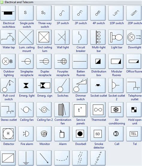 Eeスイッチ 配線図