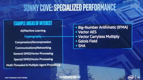 Intel Unveils A Clean Slate Cpu Core Architecture Codenamed Sunny Cove