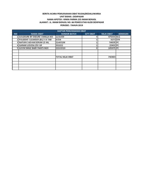 Form Berita Acara Pemusnahan Obat Rusak And Ed 2 Pdf