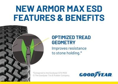 Terrain Tamed Goodyear S New Mixed Service Drive Tire Armor Max Esd