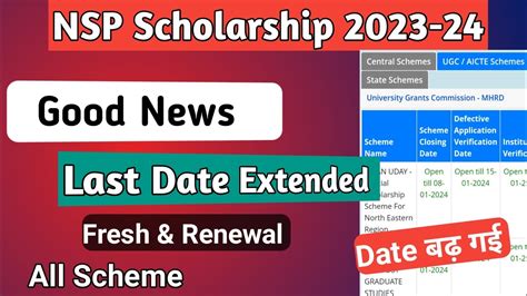 NSP Scholarship Last Date Extended 2023 24 NSP Scholarship Latest