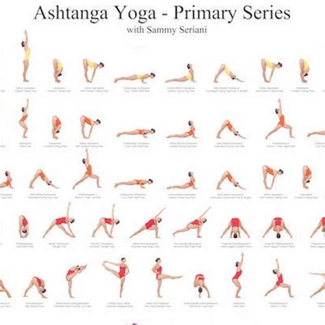 Ashtanga Yoga Poster Printable Yoga Poster Yoga Chart Ashtanga Etsy