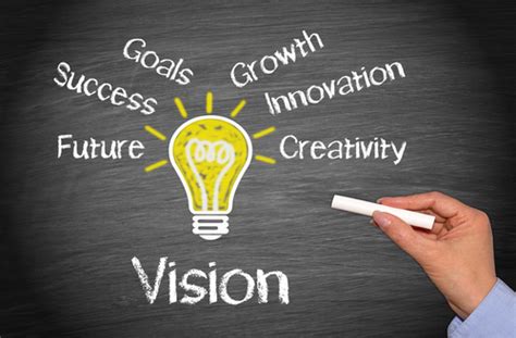 How Vision Statements For Construction Companies Boost Success