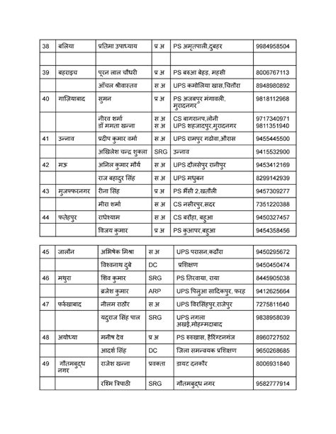 Nmmse राष्ट्रीय आय एवं योग्यता आधारित छात्रवृत्ति परीक्षा वर्ष 2022