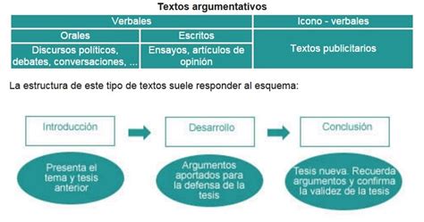 Leo Comprendo Y Aprendo Actividad No 4