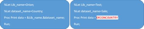 Sas Macros For Faster Data Manipulation Complete Tutorial