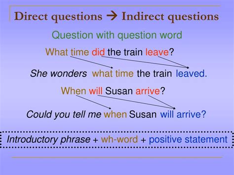 Ppt Indirect Questions Powerpoint Presentation Free Download Id