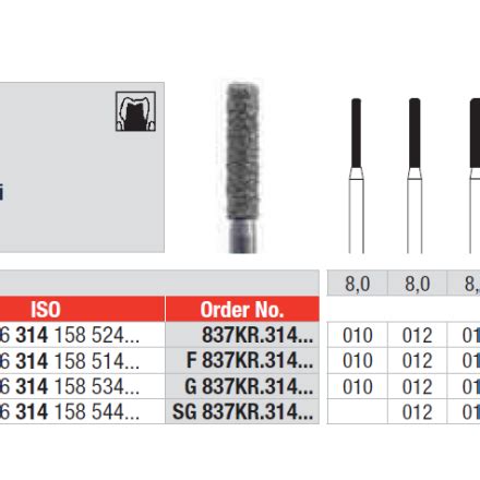 Edenta Diamond Burs 837KR 314 010 FG Medium Grit Pkt 5 City Dental