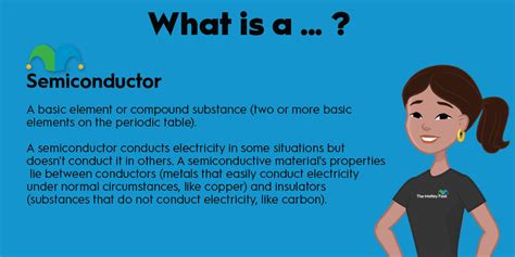 What Is a Semiconductor? | The Motley Fool