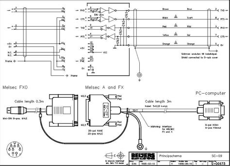 A Simplified Guide To Wiring Diagrams For Mitsubishi Plcs