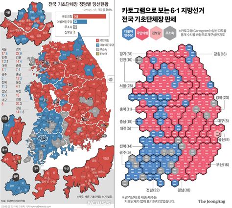 데이터 시각화로 살펴보는 2022 선거 여정 뉴스젤리 데이터 시각화 전문 기업