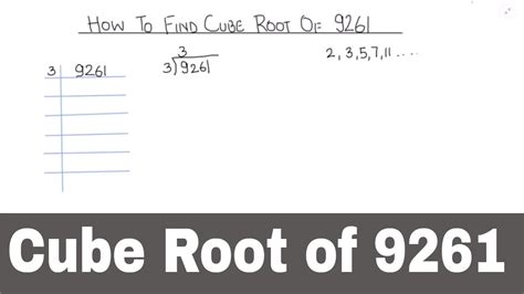 How To Find The The Cube Root Of 9261 Cube Root Of A Number Cube