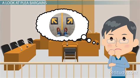 Plea Bargain | Definition, Pros & Cons - Lesson | Study.com