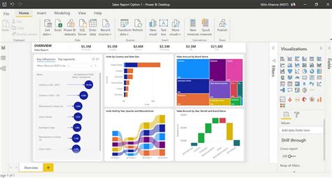 Power Bi Labeled Leader In Analytics Intelligence Report Circyl