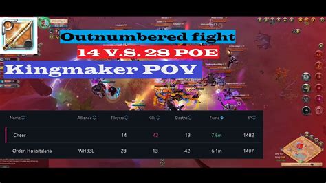 Albion Online Outnumbered Fight 14 VS 28 POE Kingmaker POV Small