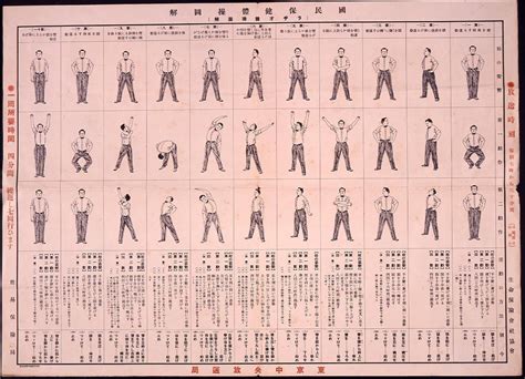 貴重★戦前 Nhk 体操 資料★ラジオ体操の図解 幻のラジオ体操第三 日本放送協会発行★昭和16年 印刷物