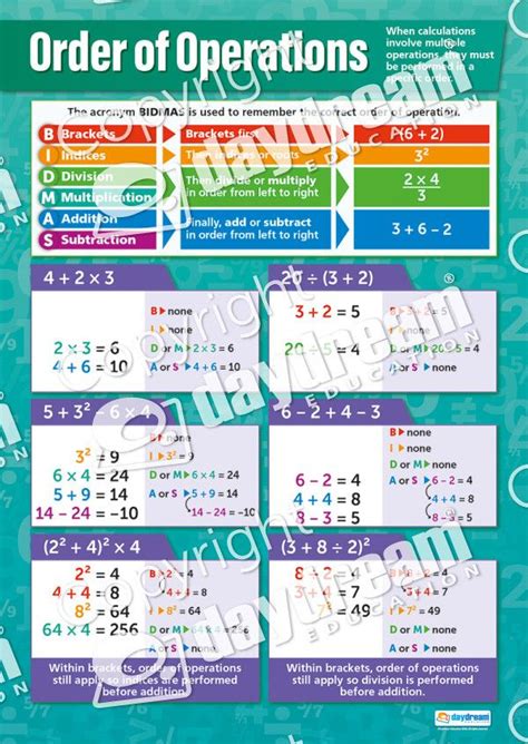 Order Of Operations Maths Poster Order Of Operations Math Poster Math