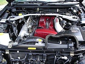 Nissan RB engine - Wikipedia