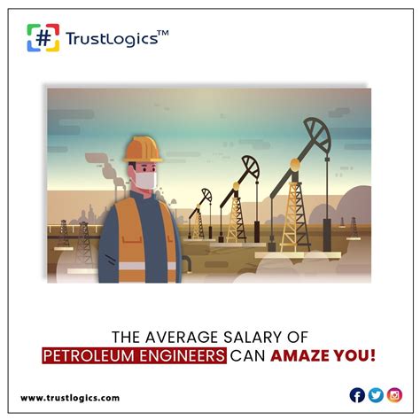 Petroleum Engineer Salary Job Opportunities Sitha Salary