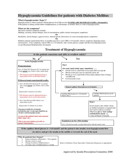 Hypoglycaemia Guidelines Hypoglycemia Blood Sugar