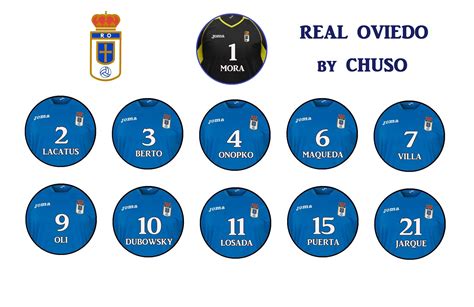 Equipaciones Chapas Chuso Real Oviedo