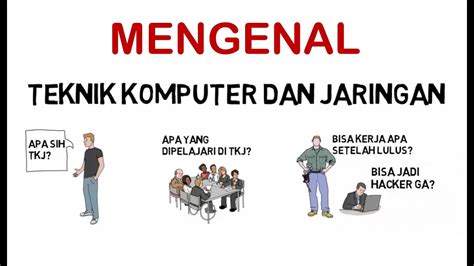 Mengenal Jurusan Teknik Komputer Dan Jaringan Tkj Youtube