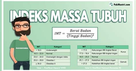 Cara Menghitung Indeks Massa Tubuh Imt