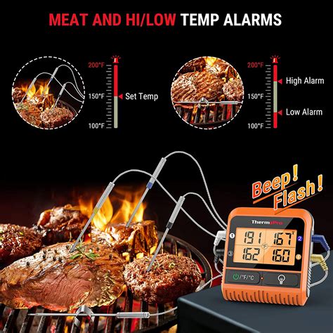 Thermopro Tp Super Long Range Wireless Meat Thermometer With