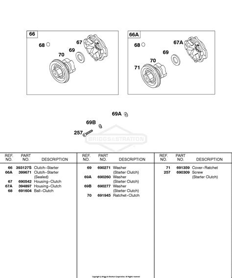 Briggs And Stratton 326437 2527 03 Parts Diagram For Starter Clutch