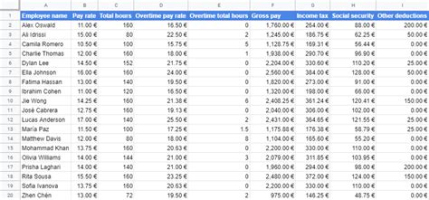 prepare payroll  excel  step  step guide