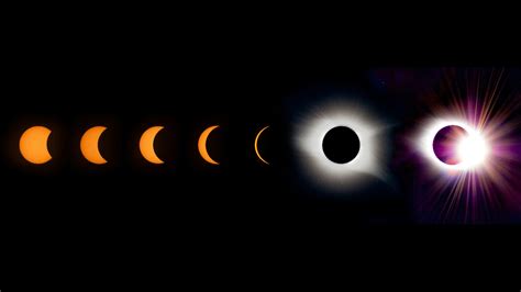 The Five Stages Of A Total Solar Eclipse Explained